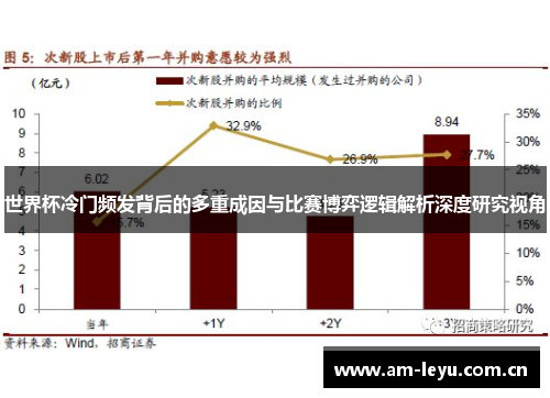 世界杯冷门频发背后的多重成因与比赛博弈逻辑解析深度研究视角