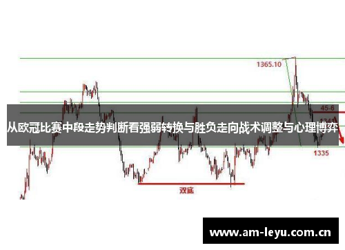 从欧冠比赛中段走势判断看强弱转换与胜负走向战术调整与心理博弈