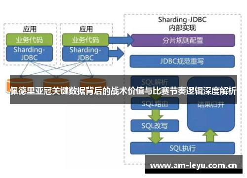 佩德里亚冠关键数据背后的战术价值与比赛节奏逻辑深度解析